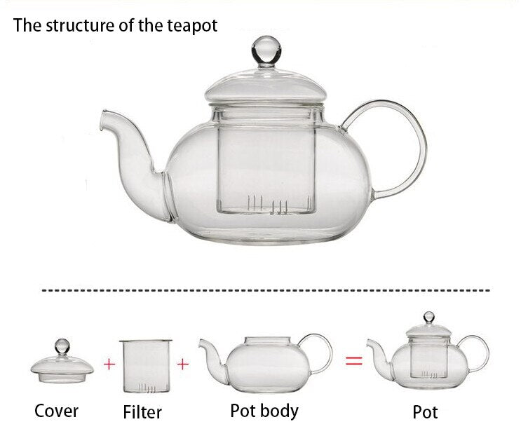 Elegant Glass Tea Pots - Larger Sizes (with or without cups) - High Street Cottage